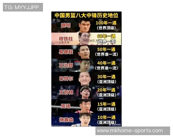 姚明爵士体系下的篮球革命与中国篮球未来发展探讨